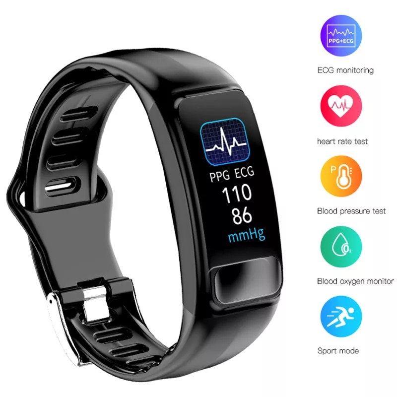  Ʈ  Ʈ ġ   ڵ  ƮϽ   ڵ ƮϽ ƮĿ  smartband